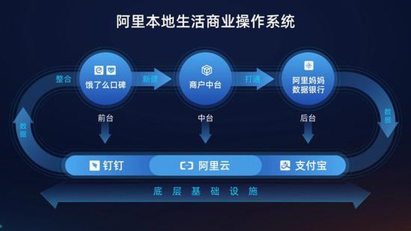 揭秘居民搬家：十大品牌背后的行业秘密